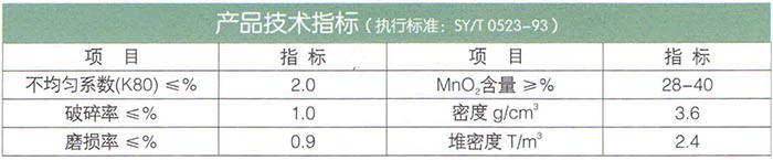 15錳砂（除鐵、除錳專用）濾料.jpg